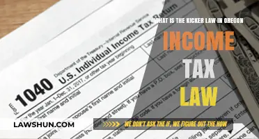 Kicker Law: Oregon's Unique Income Tax Refund