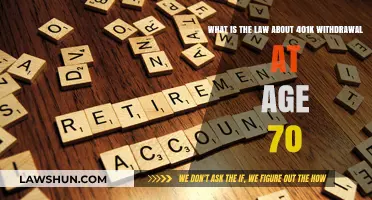 Understanding 401k Withdrawal Rules After Turning 70: Legal Insights