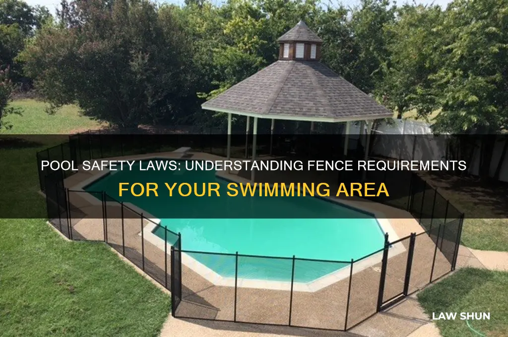 what is the law about a fence around a pool
