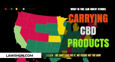 Understanding CBD Product Legality: What Stores Need to Know