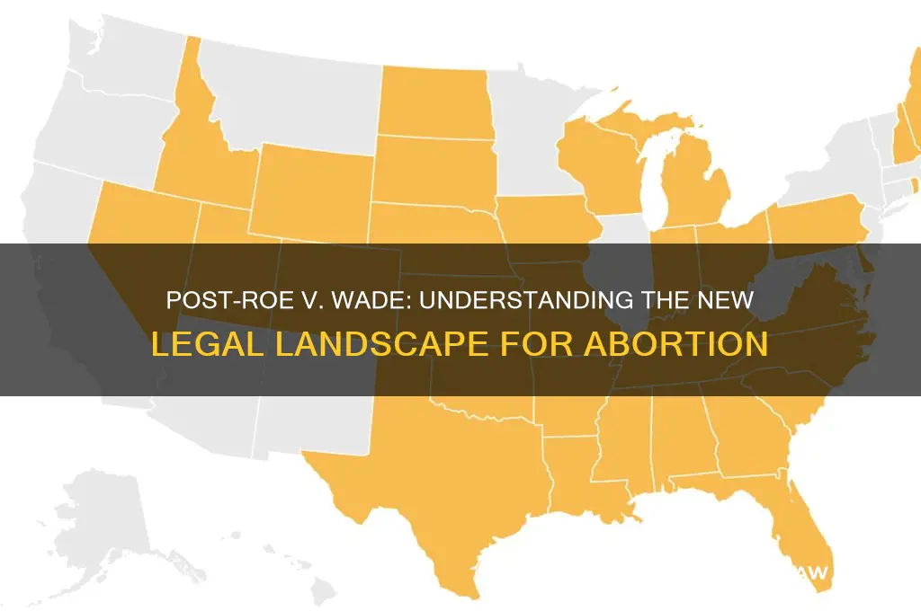 what is the law after the roe vs wade decision