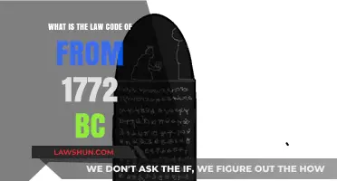 Exploring the Ancient Law Code of Hammurabi: 1772 BC