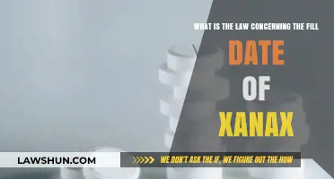 Understanding Xanax Prescription Fill Date Laws: Legal Guidelines Explained