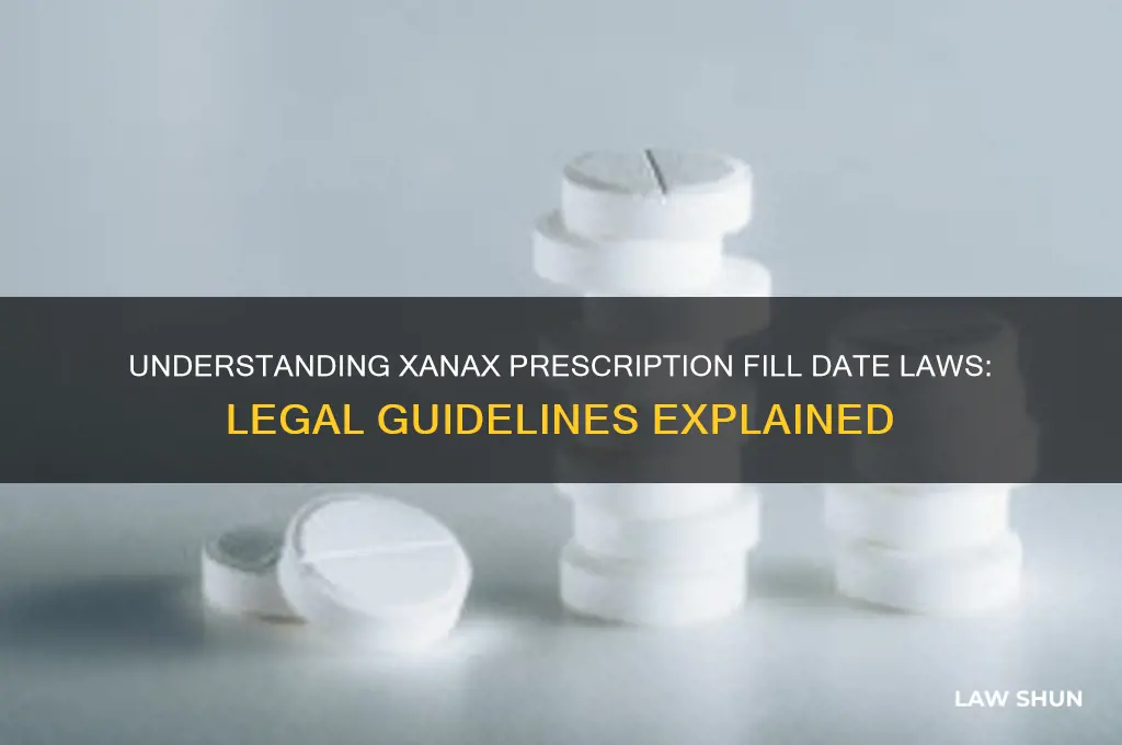 what is the law concerning the fill date of xanax