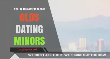 Legal Boundaries: Dating Minors at 18 – What You Need to Know
