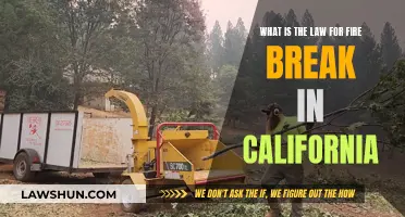 Fire Break Laws: California's Unique Safety Precaution