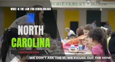 Lunch Breaks: North Carolina's Laws for Employees