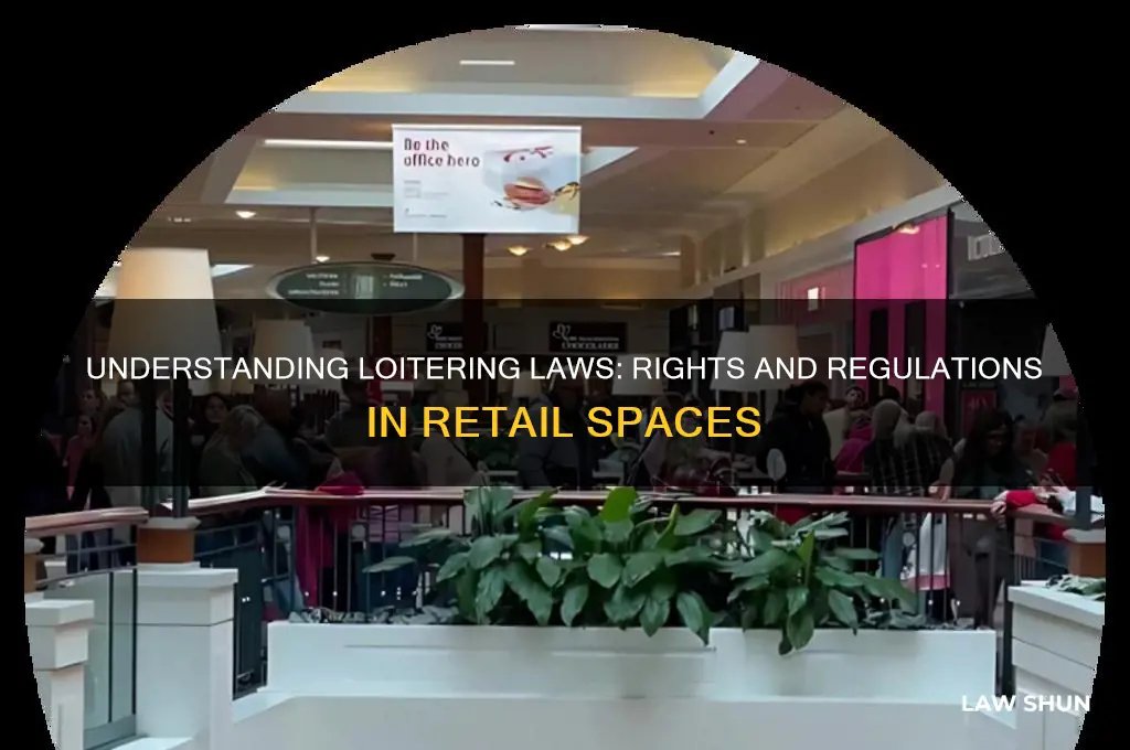 what is the law for people loitering in stores