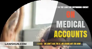 Understanding Medical Account Credit Refunds: Legal Rights and Obligations