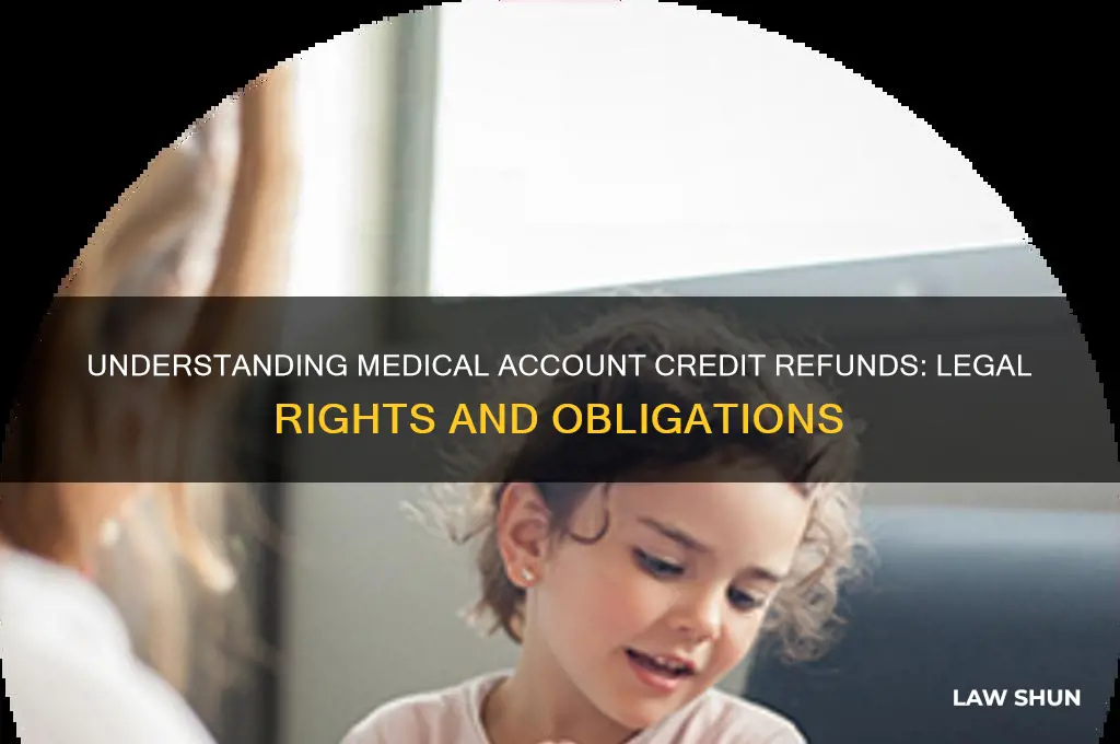what is the law for refunding credit on medical accounts