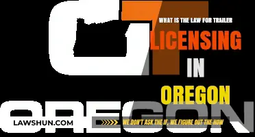 Trailer Licensing in Oregon: What's the Law?