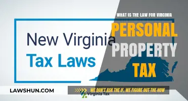 Virginia's Personal Property Tax Law Explained