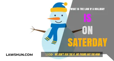 Holiday on Saturday: Understanding Legal Observance and Workday Adjustments