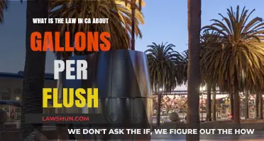 California's Toilet Efficiency Law: Gallons Per Flush Regulations Explained