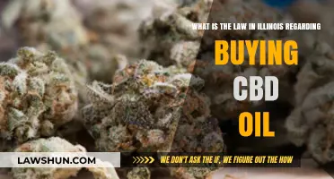 Illinois CBD Oil Laws: What Buyers Need to Know