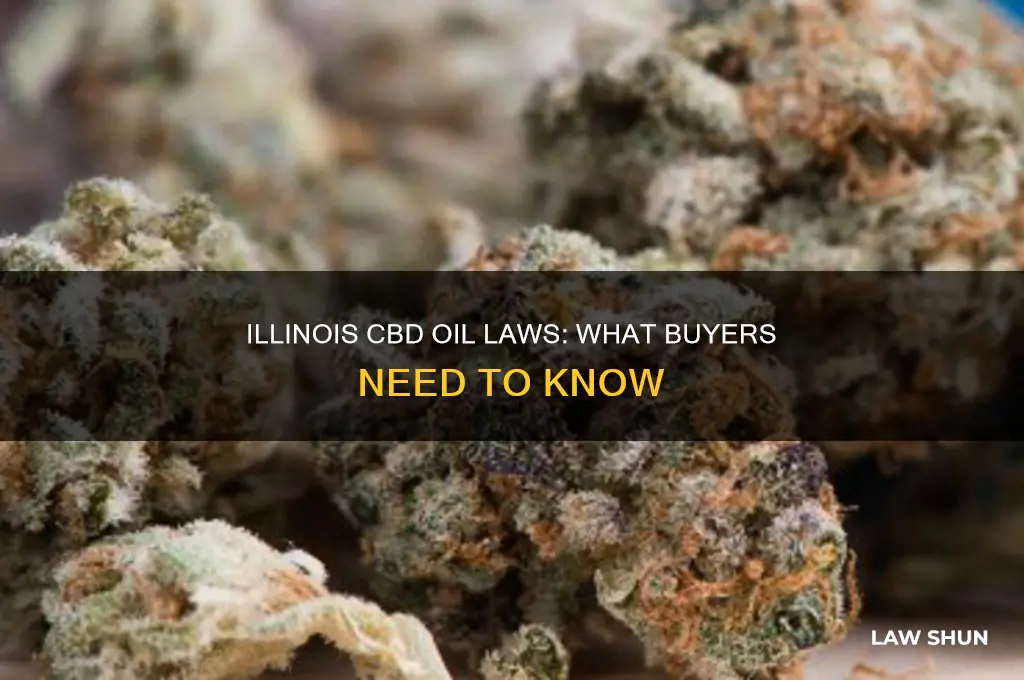 what is the law in illinois regarding buying cbd oil