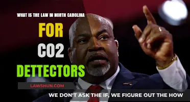 North Carolina's CO2 Detector Laws: What Homeowners Need to Know