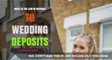 Understanding Wedding Deposit Laws: Legal Rights and Protections for Couples