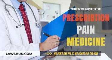 Understanding Tennessee's Prescription Pain Medicine Laws: What You Need to Know