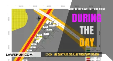 Daytime Noise Limits: Understanding Legal Decibel Restrictions in Your Area