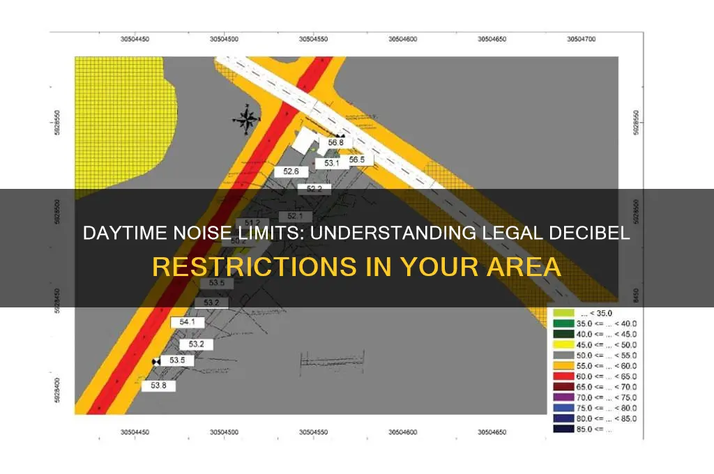 what is the law limit for noise during the day