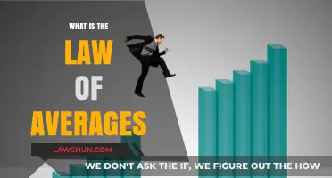 Understanding the Law of Averages: A Beginner's Guide