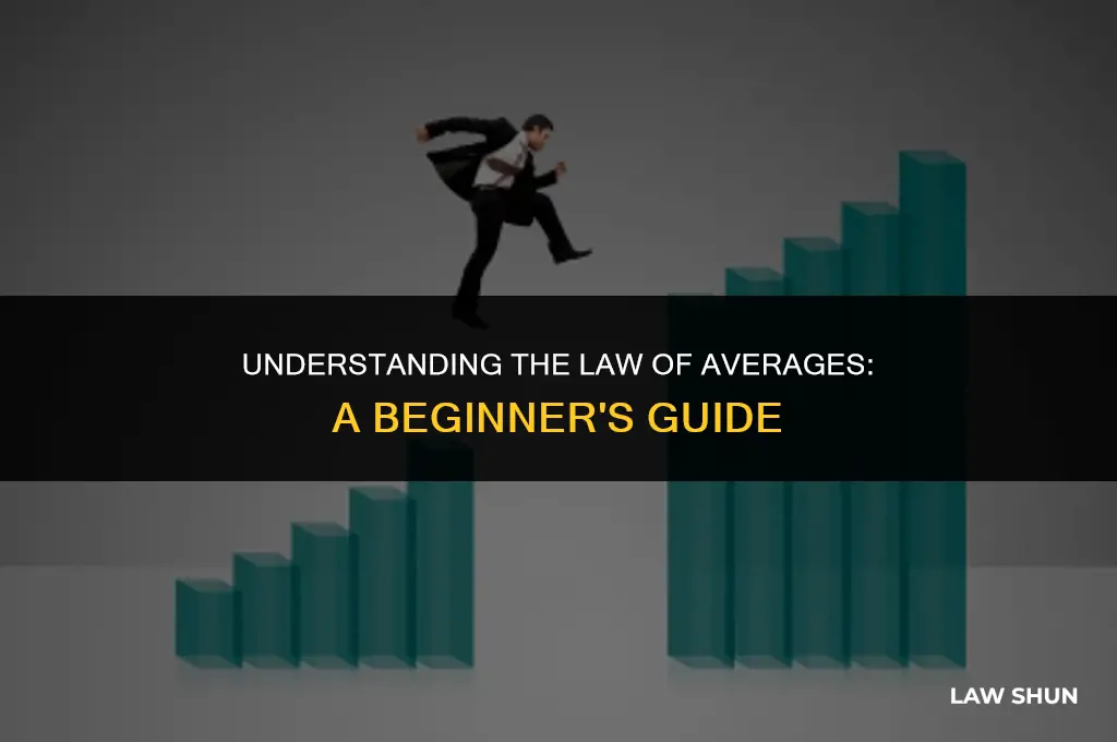 what is the law of averages