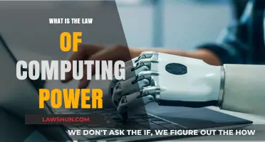 Understanding the Law of Computing Power: Growth, Impact, and Future Trends