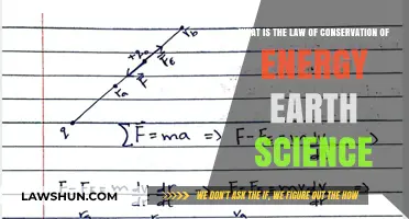 Understanding Earth Science: The Law of Conservation of Energy Explained