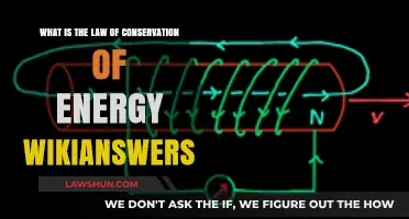 Understanding the Law of Conservation of Energy: WikiAnswers Explained