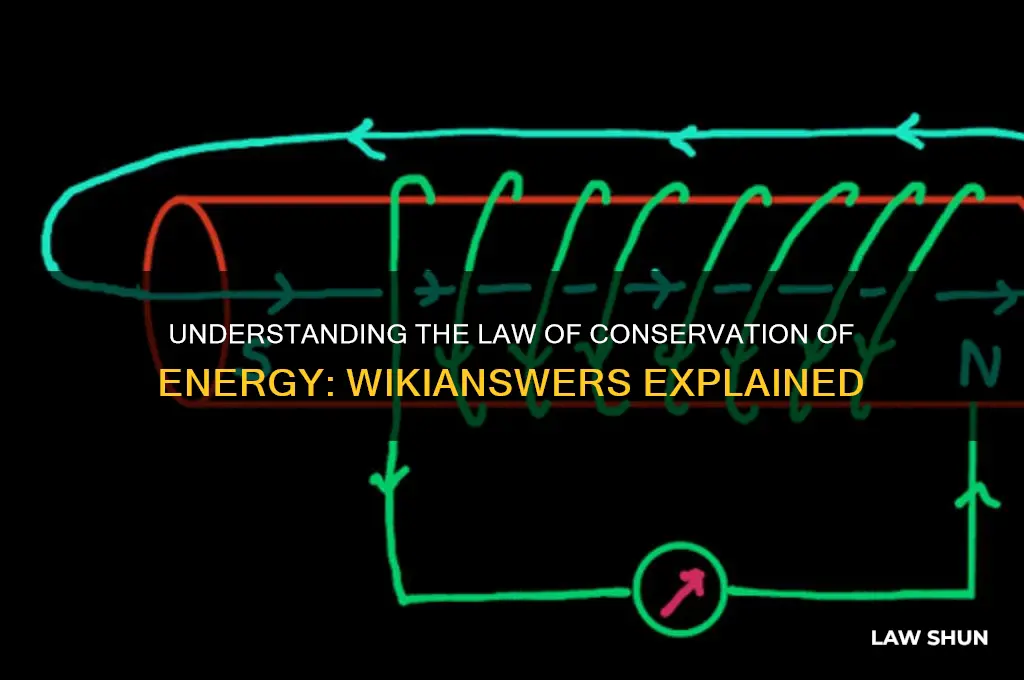 what is the law of conservation of energy wikianswers