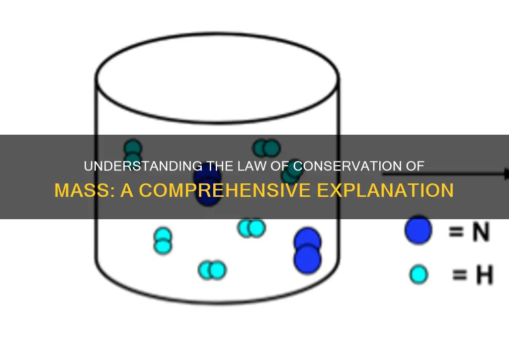 what is the law of conservation of mass answer