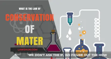 Understanding the Law of Conservation of Matter: Science Explained