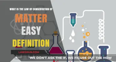Understanding the Law of Conservation of Matter: A Simple Explanation