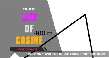 Exploring the Law of Cosines: A Comprehensive Guide