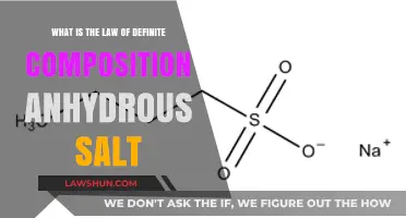 Understanding the Law of Definite Composition in Anhydrous Salts