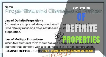 Understanding the Law of Definite Properties: A Chemistry Fundamental Explained