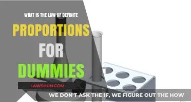 Understanding the Law of Definite Proportions: A Simple Guide