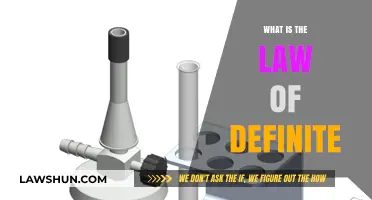 Understanding the Law of Definite Proportions: Chemistry's Fundamental Principle