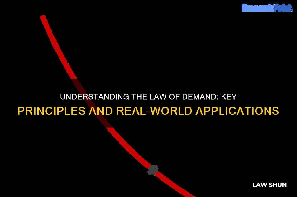 what is the law of demand answers com