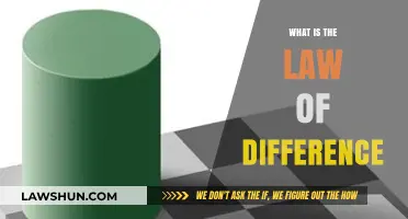 The Law of Difference: A Guide to Understanding Contrasts