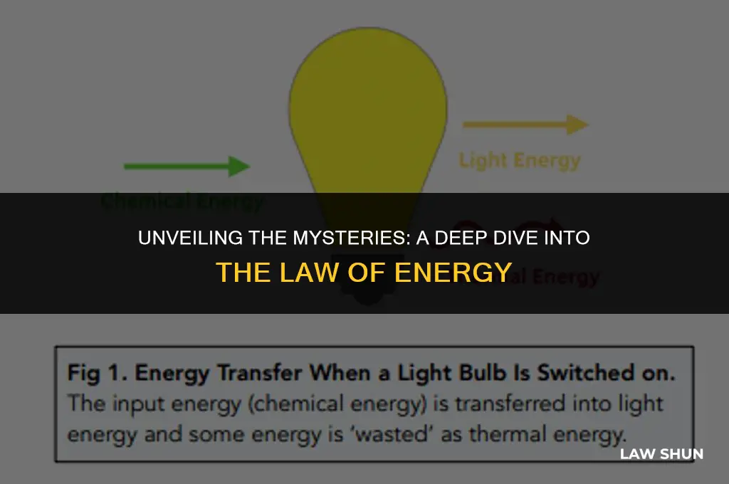 what is the law of energy
