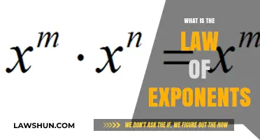 Mastering the Fundamentals: A Guide to the Law of Exponents