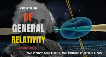 Understanding Einstein's Law of General Relativity: A Comprehensive Guide
