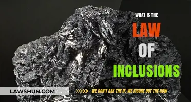 Understanding the Law of Inclusions: A Guide to Legal Principles