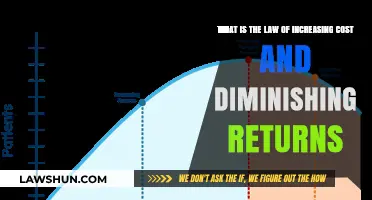 Understanding the Law of Increasing Costs and Diminishing Returns