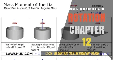 Understanding Rotational Inertia: Exploring Chapter 12's Law of Inertia