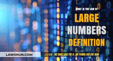 Understanding the Law of Large Numbers: Definition and Applications