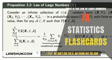 Understanding the Law of Large Numbers: A Statistical Flashcard Guide
