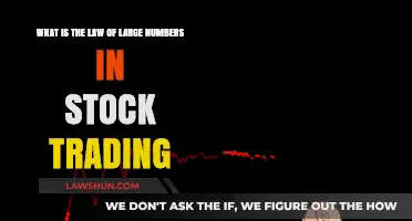 Understanding the Law of Large Numbers in Stock Trading Strategies